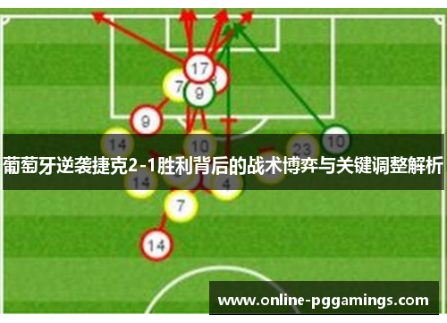 葡萄牙逆袭捷克2-1胜利背后的战术博弈与关键调整解析 葡萄牙逆袭捷克2-1胜利背后的战术博弈与关键调整解析