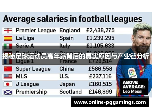 揭秘足球运动员高年薪背后的真实原因与产业链分析