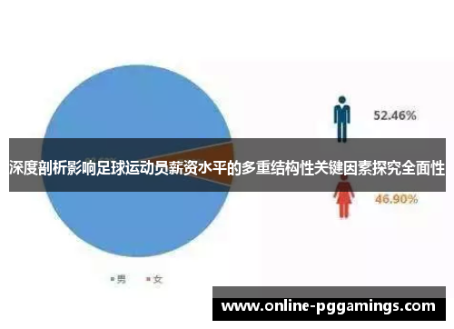 深度剖析影响足球运动员薪资水平的多重结构性关键因素探究全面性