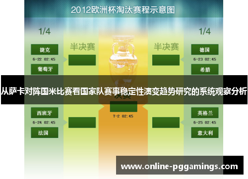 从萨卡对阵国米比赛看国家队赛事稳定性演变趋势研究的系统观察分析 从萨卡对阵国米比赛看国家队赛事稳定性演变趋势研究的系统观察分析
