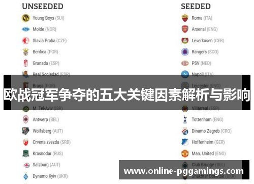 欧战冠军争夺的五大关键因素解析与影响